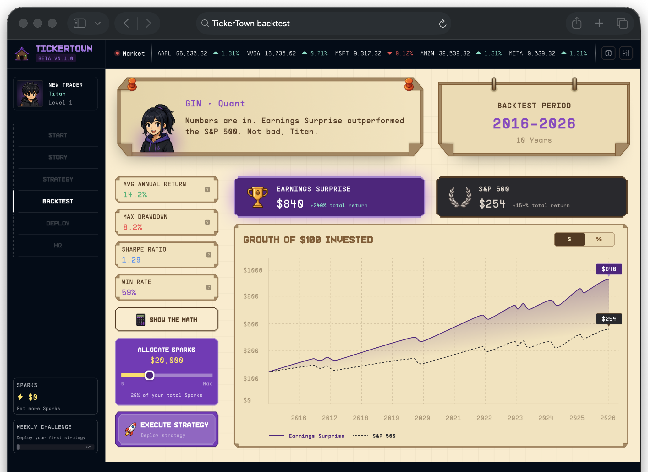 TickerTown backtest page