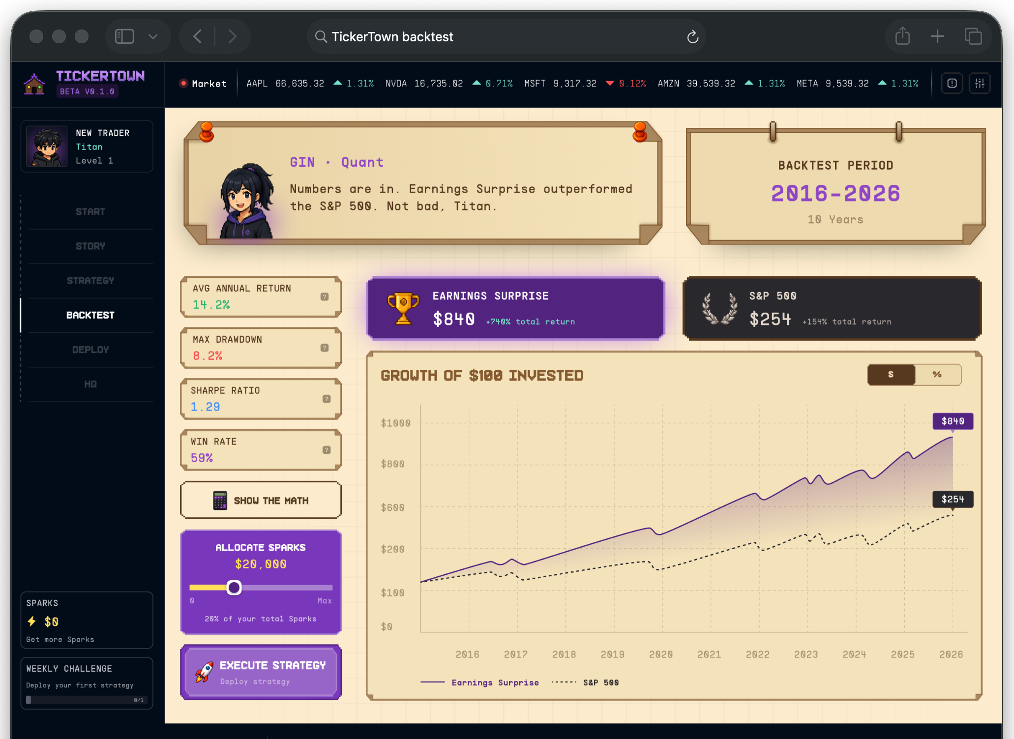 TickerTown backtest page